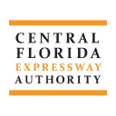 avatar logo