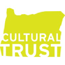 avatar logo