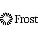avatar logo