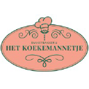 avatar logo