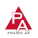 avatar logo