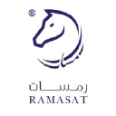 avatar logo