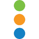 avatar logo